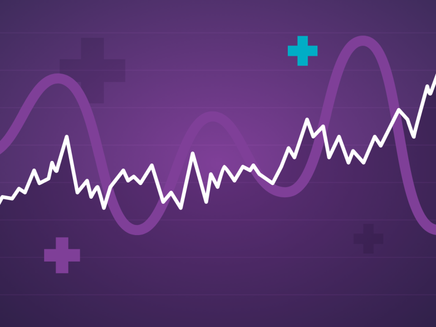 Market update: What’s shaping the global outlook?