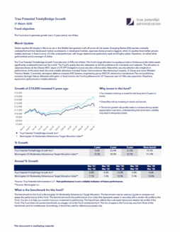True Potential TrinityBridge Growth Factsheet