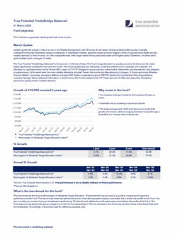 True Potential TrinityBridge Balanced Factsheet