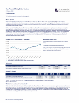 True Potential TrinityBridge Cautious Factsheet