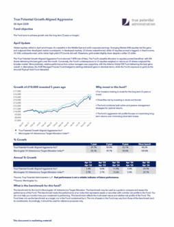 True Potential Growth-Aligned Aggressive Factsheet
