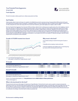 True Potential Pictet Aggressive Factsheet