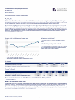 True Potential TrinityBridge Cautious Factsheet