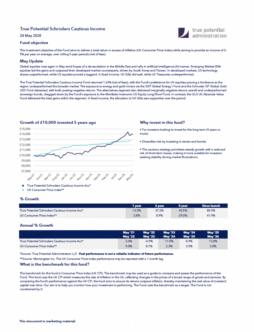 True Potential Schroders Cautious Income Factsheet