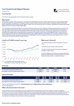 True Potential Growth-Aligned Defensive Factsheet