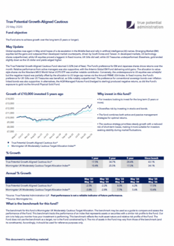 True Potential Growth-Aligned Cautious Factsheet